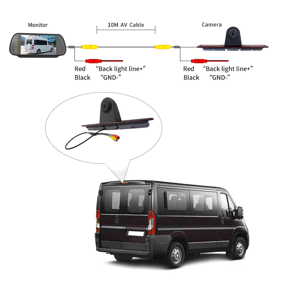 Sazoley 7 7 Dazzduo Camera, LED for Backup Dabey ERYUE Brake , 7 Backup Monitor Brake N Mercedes-Benz Vans in 7 Light with Sprinter Mercedes- 7 Compatible Parking Camera XIXIAN Crafter Fesjoy Light