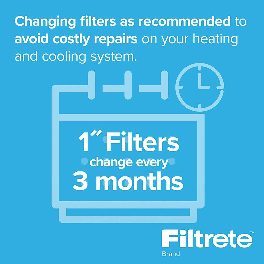 0.78) Ultimate 1900, Air Filtrete 13.81 dimensions 14x30x1, 6-Pack x Furnace Healthy (exact 29.81 Living Allergen, MPR x AC Filter,