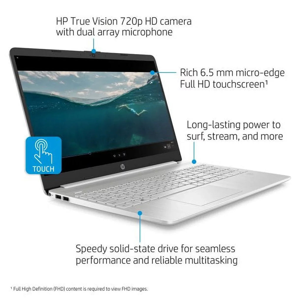 Reader, Laptop, 512GB Intel Gen Bluetooth, HDMI, 10 Core FHD Fingerprint RAM, SSD, Windows 12GB Silver 15.6" Processor, Pro, Business 11th Touchscreen HP 5, Wi-Fi i3-1115G4
