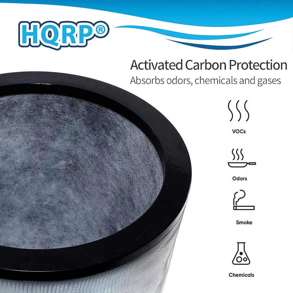 BP01 2nd with Air Dyson AM11 Generation 2-Pack Fan EVO Tower, with Personal Filter Pure HQRP Filter compatible Cool TP03 Cool TP02 Pure TP01 968126-03 Me Link works Purifiers,