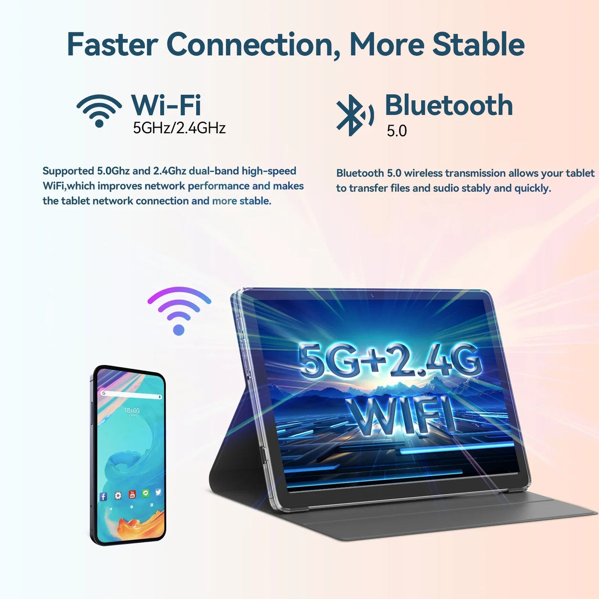 Processor,2024 Case Keyboard 12.0 Tablet RAM 128GB Tablet inch Storage,Android ROM Wireless Tablet,8GB Tablet Tablet,1TB Expandable,Octa-Core Newest 10.1 with Mouse Stylus,5G Android WiFi
