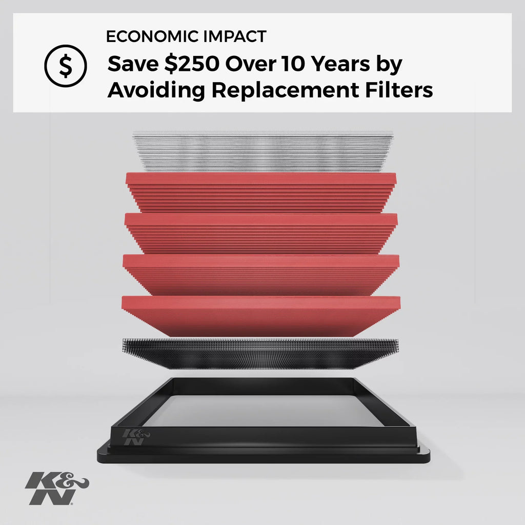 Filter Air 332477 K&N