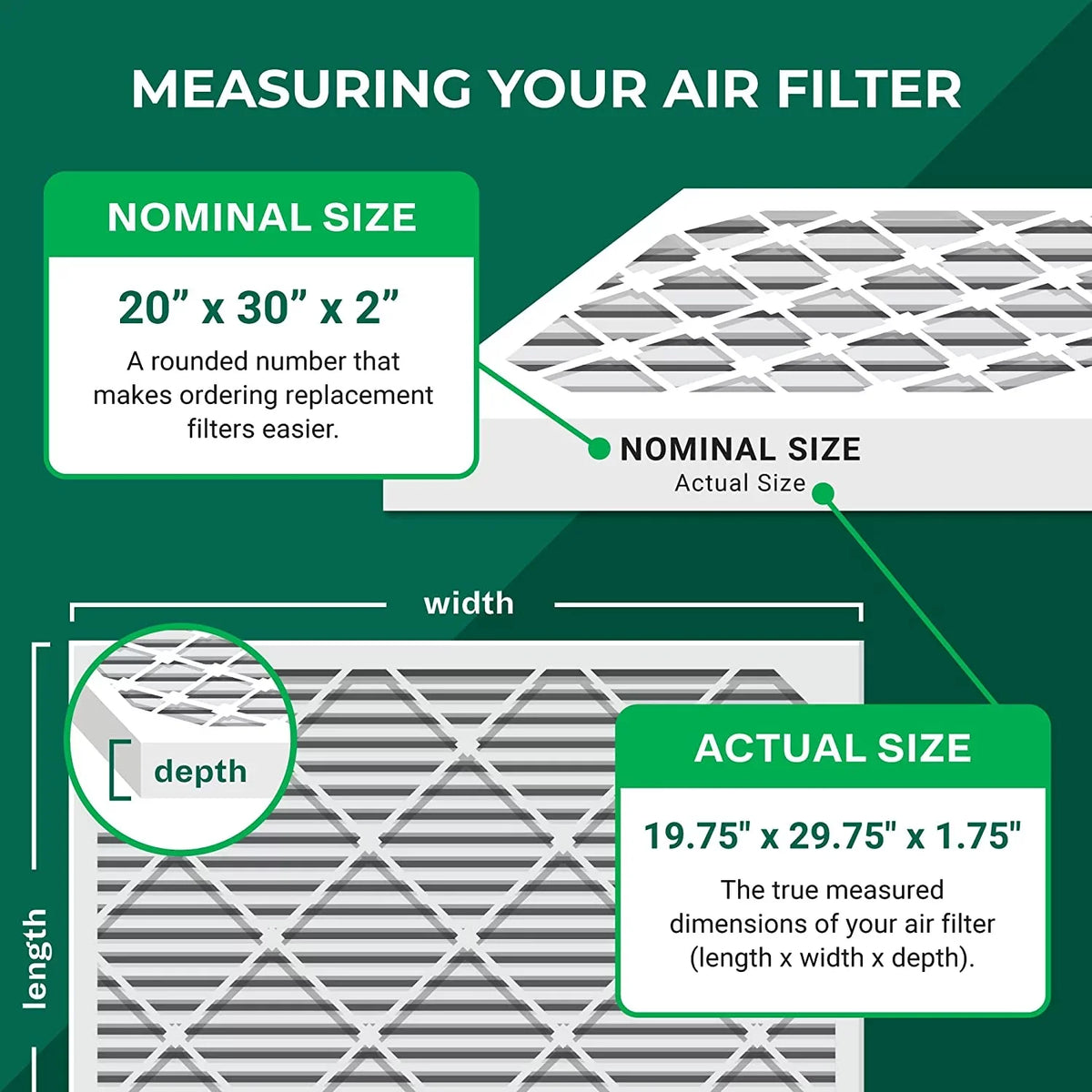 20x30x2 Furnace AC HVAC Pleated Air 8 (2-Pack) Filters MERV Filterbuy