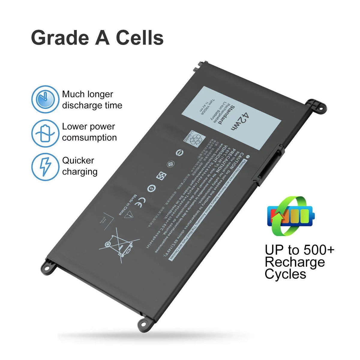 for 5482 5485 Dell Battery Laptop 7586 5491 2in1 Inspiron 3493 3310 YRDD6 42Wh