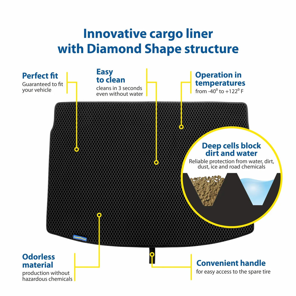 Duty - Custom Trunk Cargo for Accord Cargo Anti-Slip Liner, Waterproof,Liquid Liner Heavy Trapping with Shape,Luggage - Liner Sedan Goodyear 2013-2017 Fit GY004681 Technology - Diamond Honda Mat