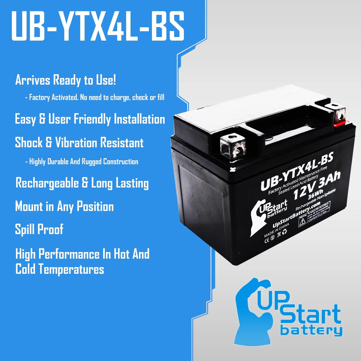 Quest Battery Factory (Can-Am) DS90, 3Ah, Replacement DS90F, UB-YTX4L-BS - 2-Pack Activated, Maintenance ATV Free, 90CC 12V, Bombardier 2008