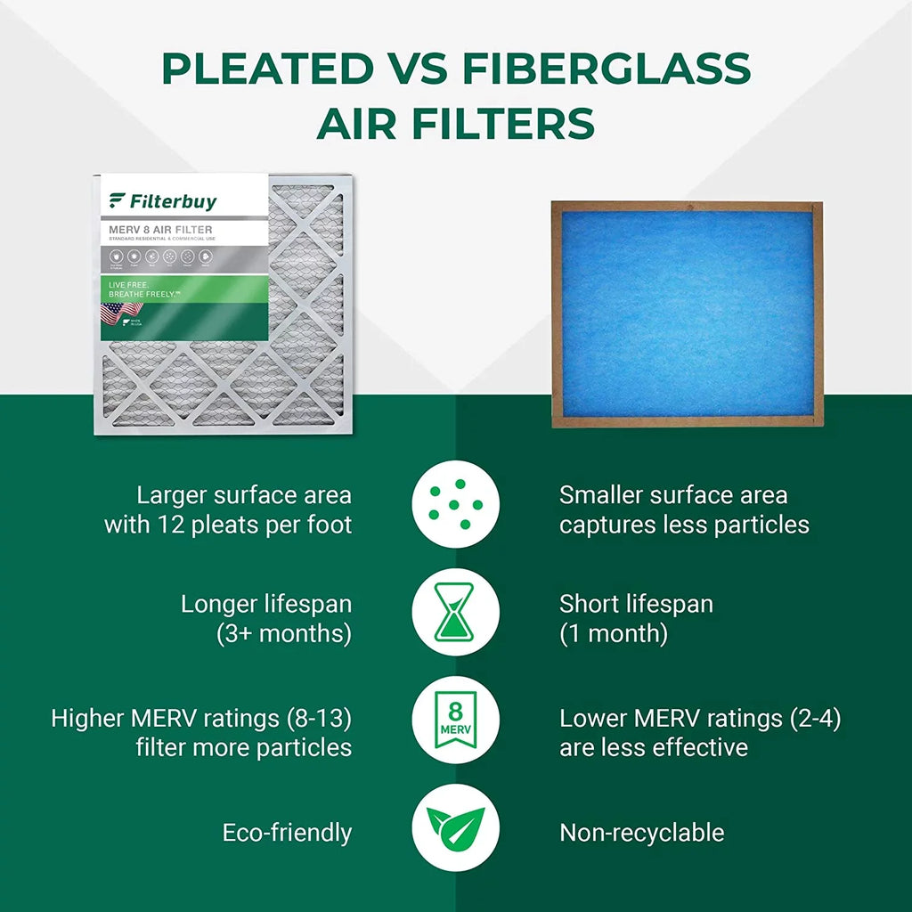 AC (12-Pack) Filters MERV 16x25x4 Furnace Pleated HVAC 8 Air Filterbuy