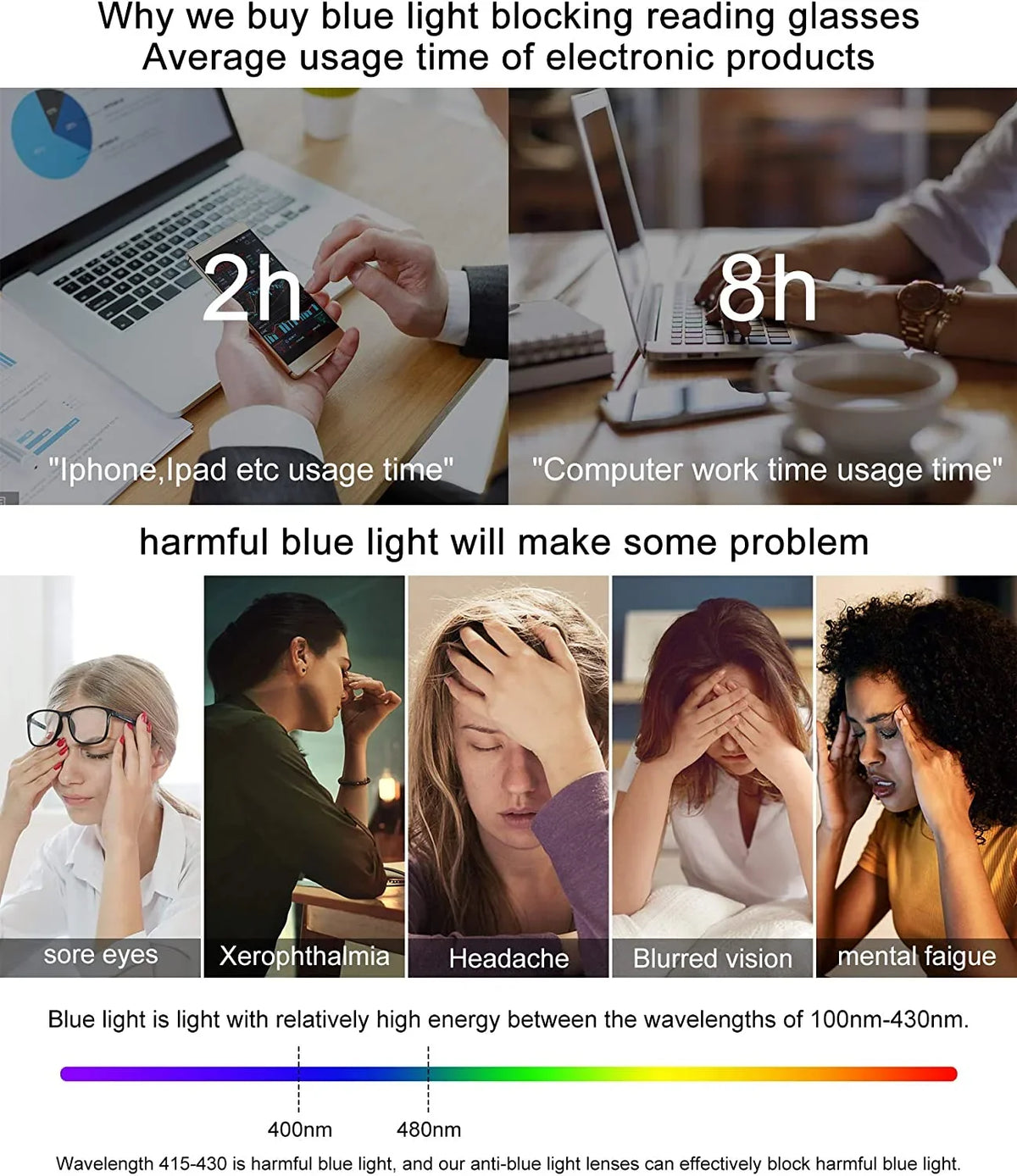 300 150 600 CHIARI Glasses Filter Light 350 200 Reader 400 500 6.0) Magnification 0 (Black-Clear, OCCI for 100 Blue Reading Computer Women 250