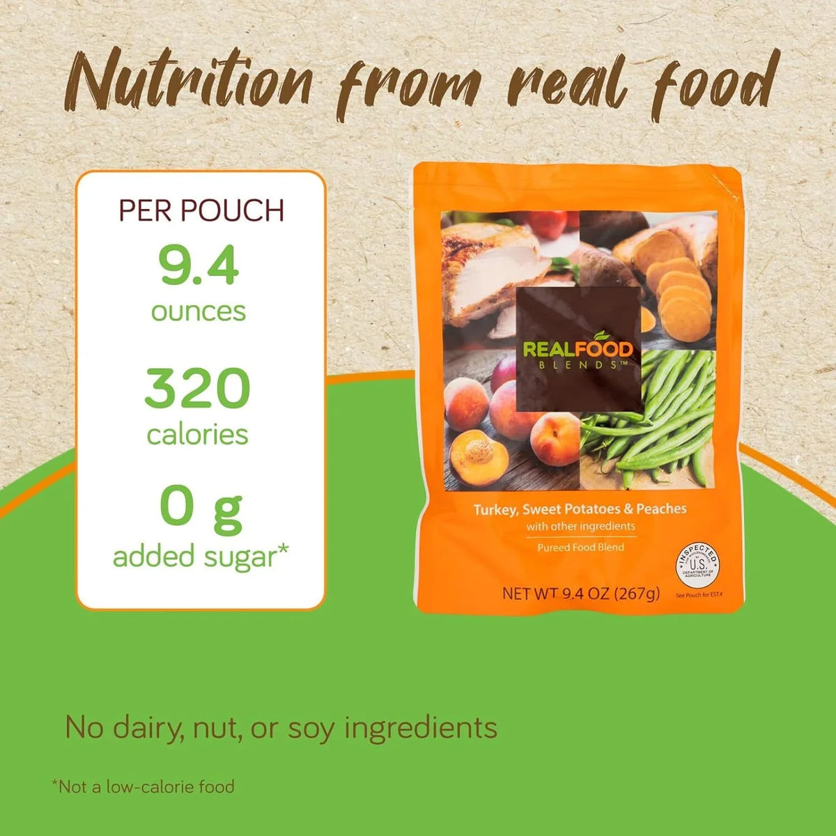 Food Pack - for Variety Real 12) Fed People Meals Tube 9.4 Pouch - of (Pack - Oz Blends