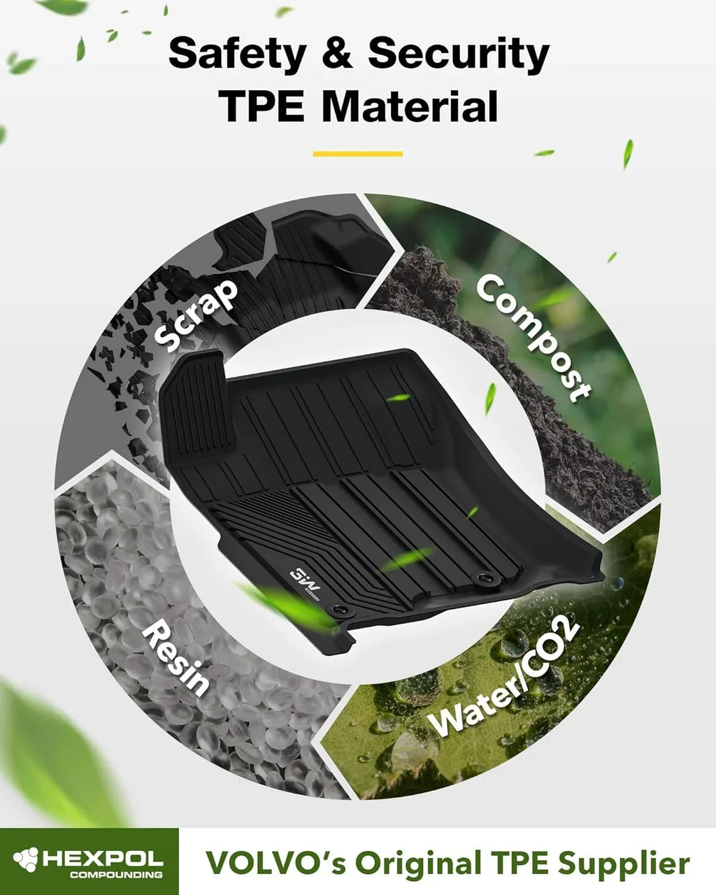 Mats Row Toyota for Black Mats Full GX460) 5 Fit Car Floor Liners 4Runner Liner Set and Cargo & 1st Fit 2nd Mat 4Runner Floor 2013-2024/Lexus 2014-2022 Trunk Seat For Custom GX460 & & 3W