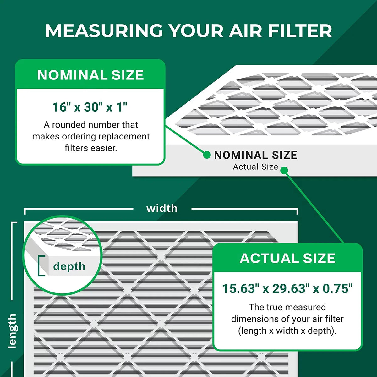 Filters with Eliminator AC Filterbuy 8 MERV Pleated Air Odor (5-Pack) Activated Carbon Furnace HVAC 16x30x1
