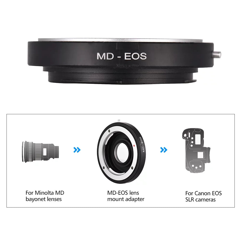 MD- OWSOO Mount Lens MD Ring Corrective Focus Lens for with to Minolta EF Fit for Infinity Lens Adapter