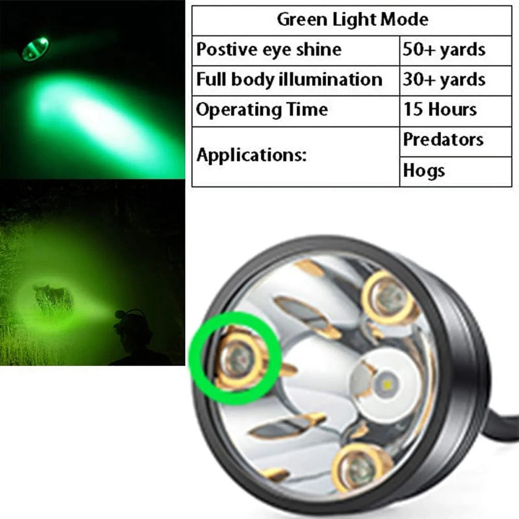 With Working for Hiking Fishing for Lighting Waterproof Night Camping Powerful 6 Predators Head Rechargeable Hunting Headlamp LEDs & 4 Perfectly Lights Coyotes Hog Modes