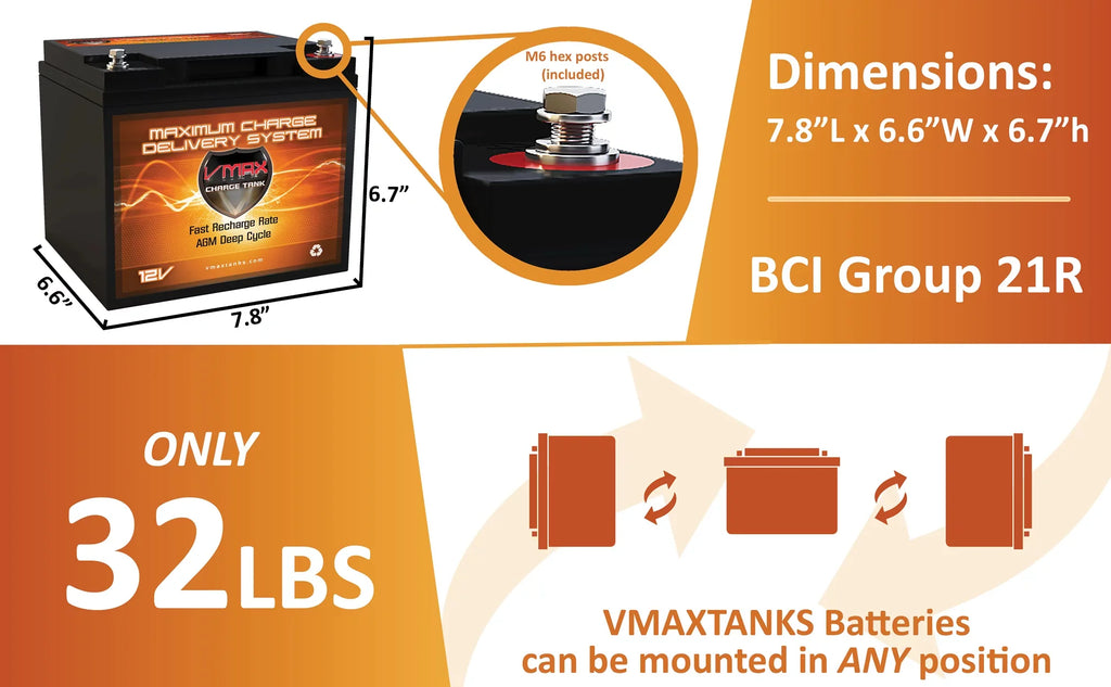 Vmaxtanks Outsunny Boat AGM 50lb Battery Trolling 12V Fishing MR86-50 for Thrust 50AH 12V Electric Motor