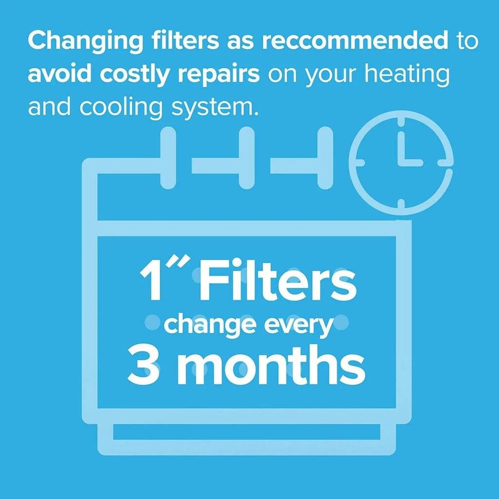 Air MPR (exact x Micro dimensions 15.69 0.81) Filtrete 16x20x1, Defense, 19.69 Allergen 1000, 6-Pack AC x Filter, Furnace