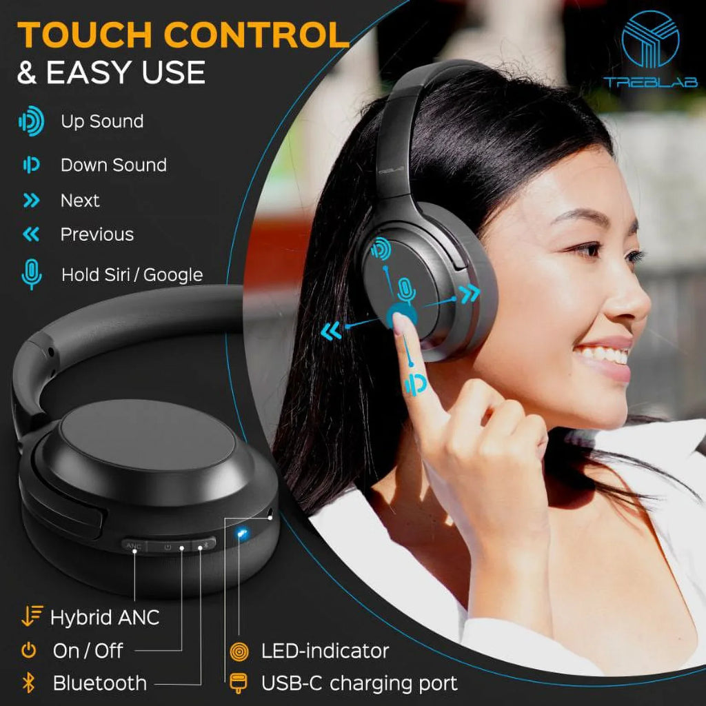 Control Bluetooth Charging, Ear - Canceling 45H Headphones with Hybryd TREBLAB Z7 Wireless & Mic USB-C Fast Touch Over ANC PRO Playtime Headphones (Grey) - Noise Sound, Active w/aptX, Stereo