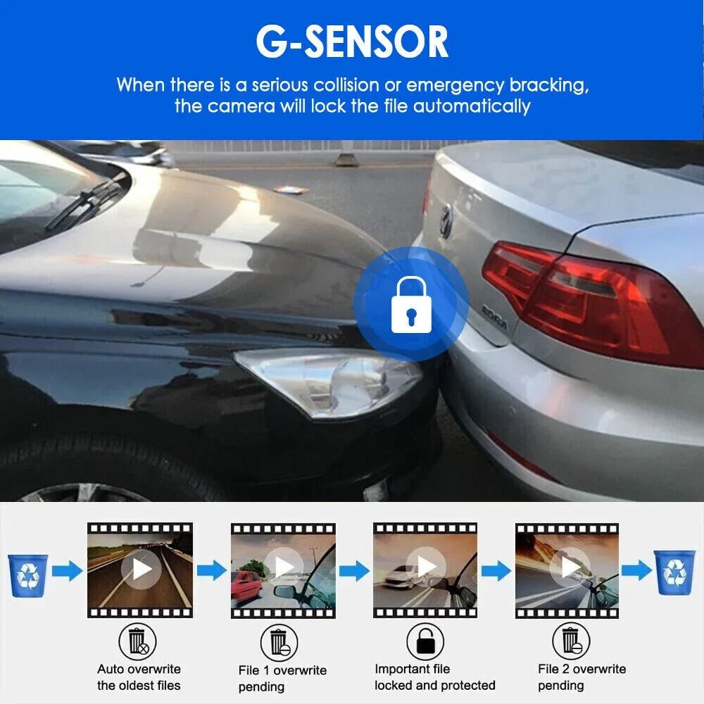 w/ JahyShow Camera Cam Car G-Sensor DVR Front 1080P Dash Recorder Lens Video Dual Inside
