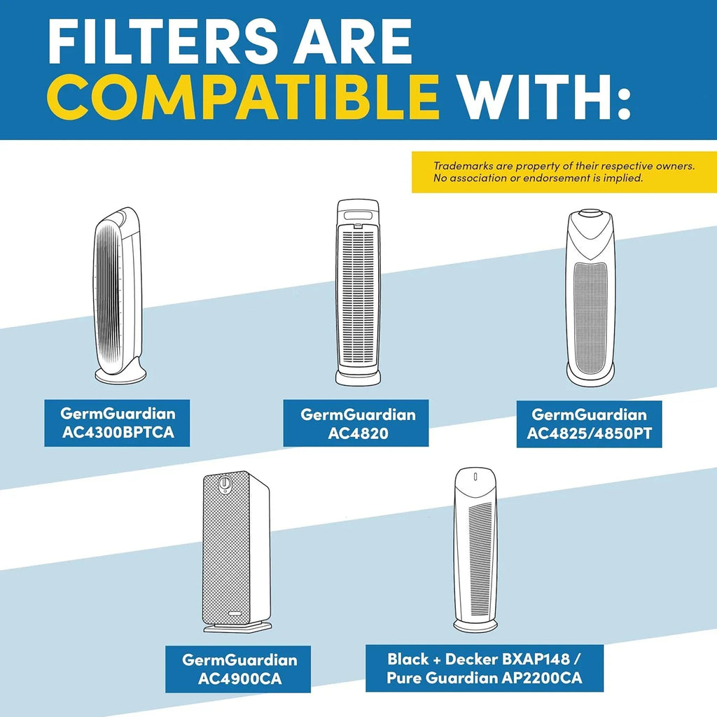 Pack 2 of Veva Pre-Filters Filter B 8 with Replacement, Carbon HEPA