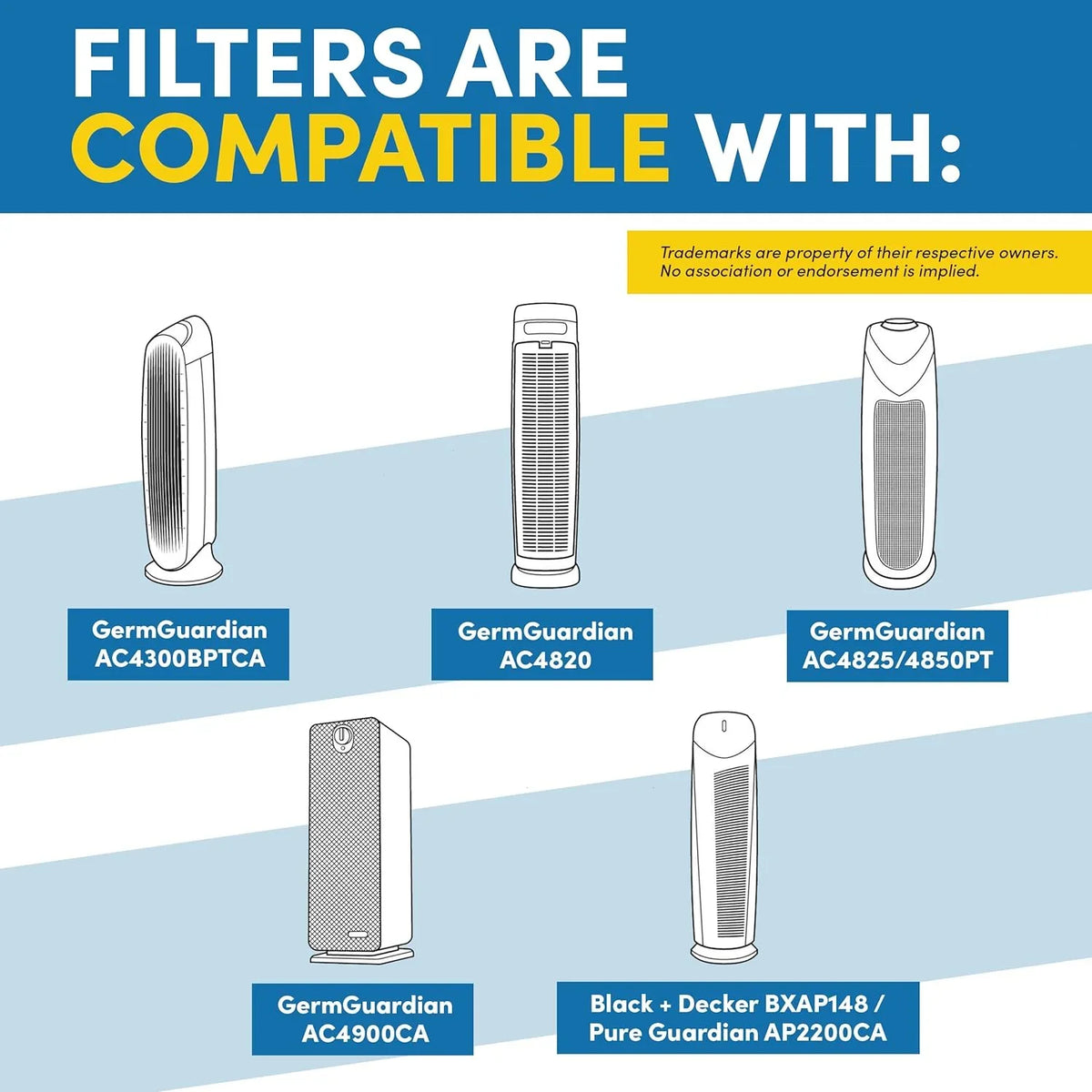 Pack 2 of Veva Pre-Filters Filter B 8 with Replacement, Carbon HEPA