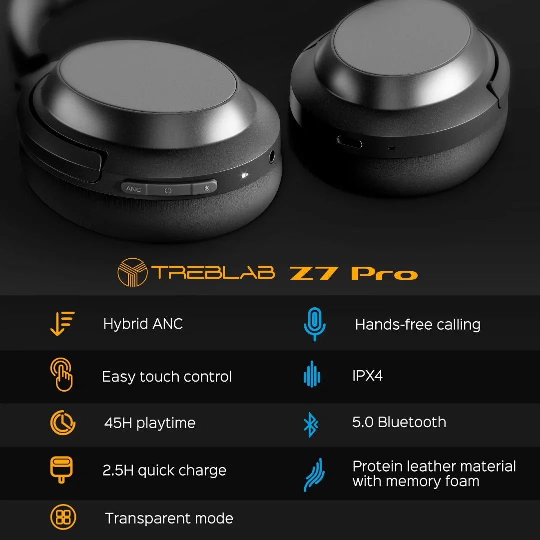 Control Bluetooth Charging, Ear - Canceling 45H Headphones with Hybryd TREBLAB Z7 Wireless & Mic USB-C Fast Touch Over ANC PRO Playtime Headphones (Grey) - Noise Sound, Active w/aptX, Stereo