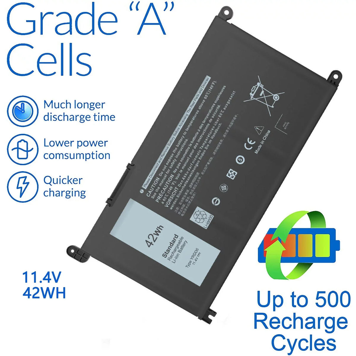 for 5482 5485 Dell Battery Laptop 7586 5491 2in1 Inspiron 3493 3310 YRDD6 42Wh