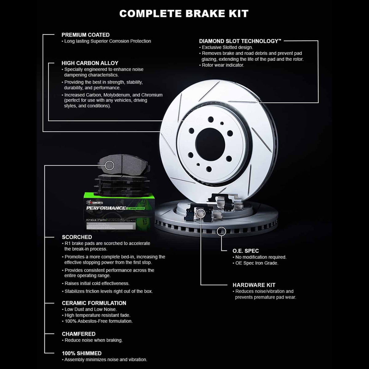 Pads and Concepts Front 2007-2015 Rotors G35, Rotors| Brake and Kit and Brake Rotors G37, Pads| Hardware Performance INFINITI |Front R1 Pads| Sport Kit|fits Q60 Brakes Brake