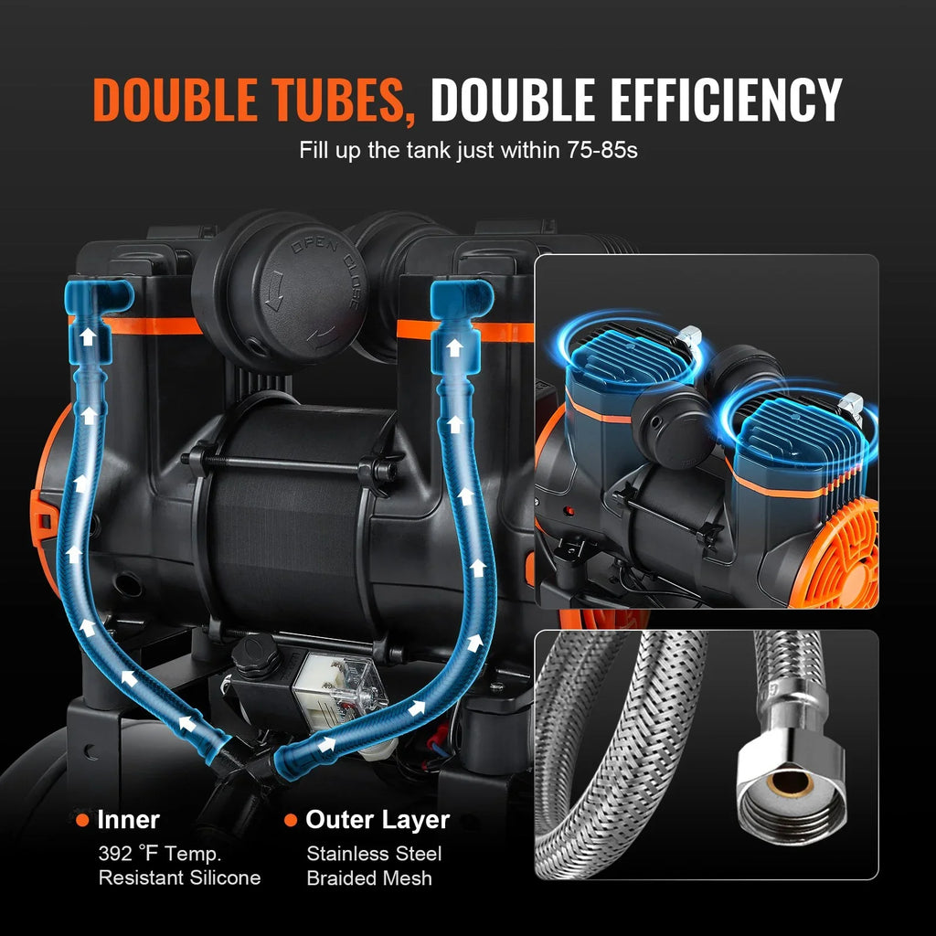 Ultra 90PSI, CFM Quiet 6.3 VEVOR Oil-Free, 1450W, dB @ 70 Compressor, Air Gallon, 3.35
