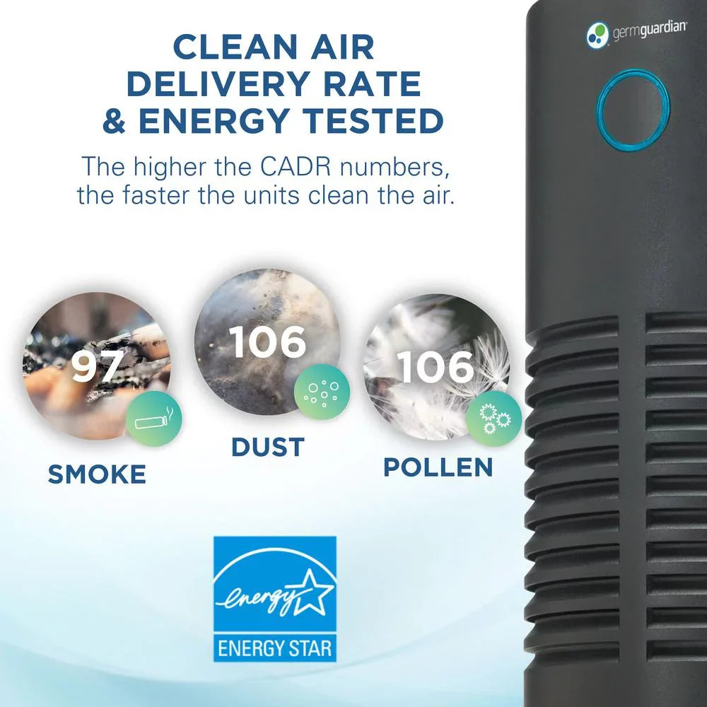 Air Filter, Purifier HEPA 150 Removes Sq. Mold, Smoke, Odors, with AC4700BDLX ft, UV-C, GermGuardian
