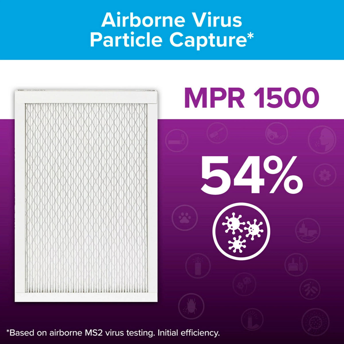 Air 12, Smart Bacteria Filter MERV MPR 1500 Allergen, Filtrete 14x20x1 Filter, 1 Virus,