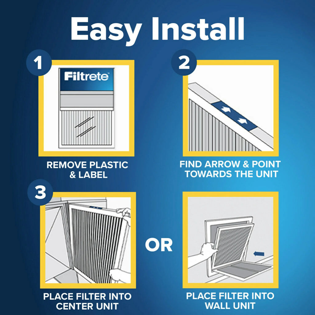 Air 12, Smart Bacteria Filter MERV MPR 1500 Allergen, Filtrete 14x20x1 Filter, 1 Virus,