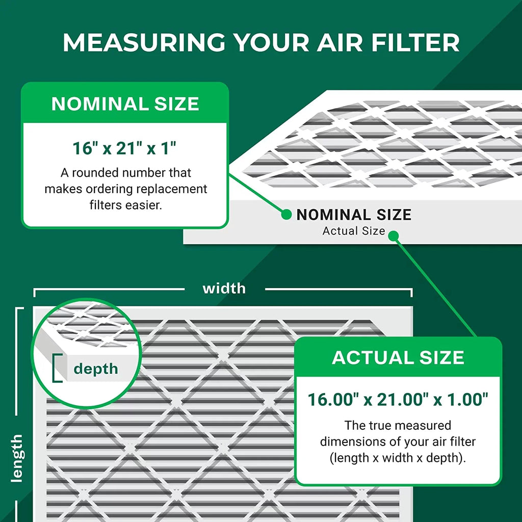(6-Pack) Air HVAC 8 Filters Furnace Filterbuy 16x21x1 AC Pleated MERV