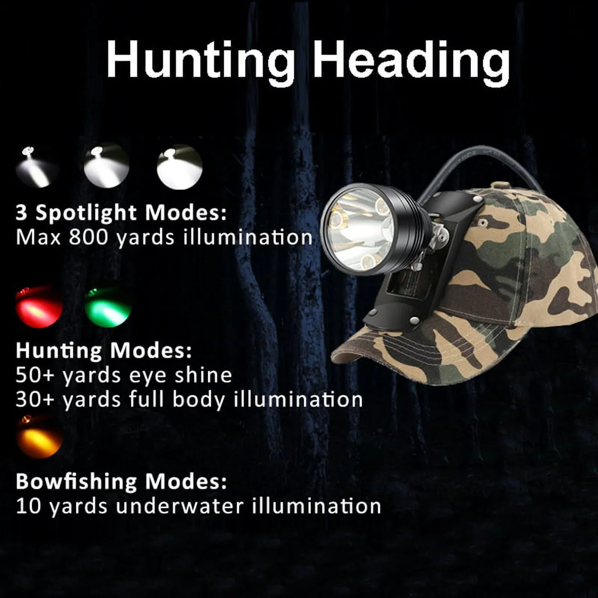 With Working for Hiking Fishing for Lighting Waterproof Night Camping Powerful 6 Predators Head Rechargeable Hunting Headlamp LEDs & 4 Perfectly Lights Coyotes Hog Modes