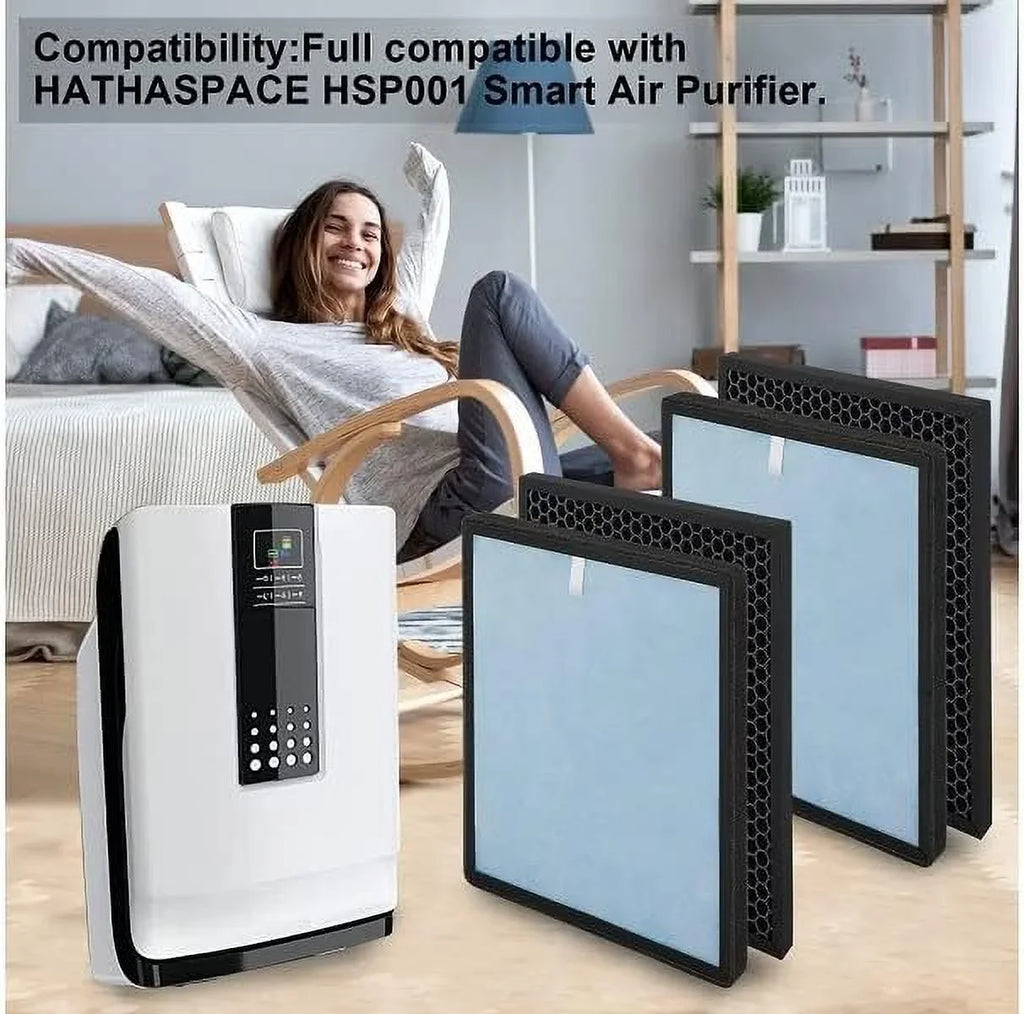 Compatible Purifier HEPA Purifier H13 Part&Accessories Replacement with True Filter Air Renpho RP-AP001/ RP-AP001S/ RP-AP002,Home Air