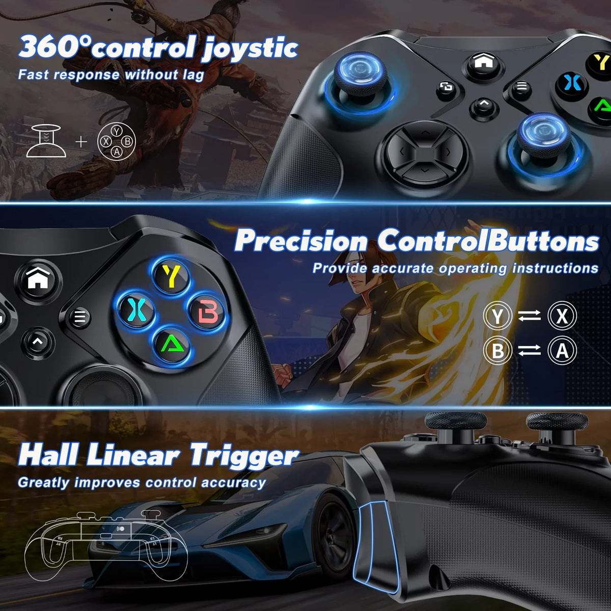 Support Turbo Function, for Wireless Dual Controller X-S/ and Vibration Series One Xbox X-S/ PC, and Xbox Sensor Six-Axis with Macro Xbox
