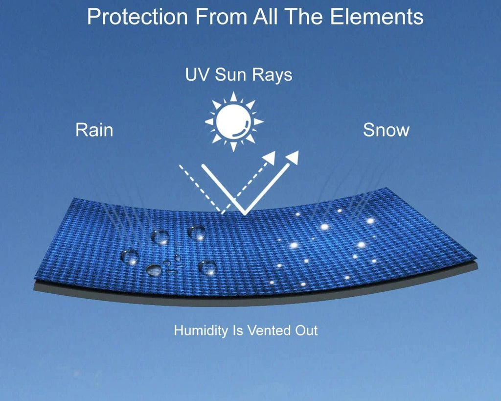 '- Gray/Black - DOO and Includes Color SEA All Rain, Trailer Straps - UV Weather Premium Sun, 2004-2005 Storage and Jet Trailerable for Rays, More! Ski Protects 3D Covers Bag Weatherproof - from