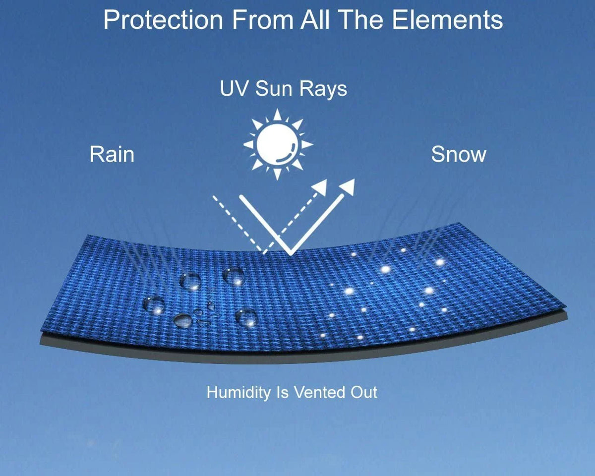 '- Gray/Black - DOO and Includes Color SEA All Rain, Trailer Straps - UV Weather Premium Sun, 2004-2005 Storage and Jet Trailerable for Rays, More! Ski Protects 3D Covers Bag Weatherproof - from
