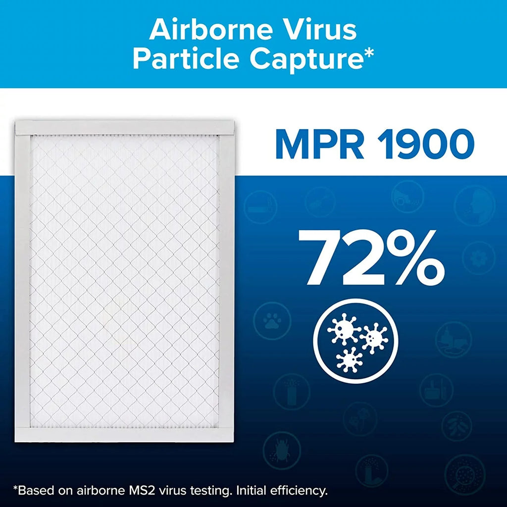 0.78) Ultimate 1900, Air Filtrete 13.81 dimensions 14x30x1, 6-Pack x Furnace Healthy (exact 29.81 Living Allergen, MPR x AC Filter,