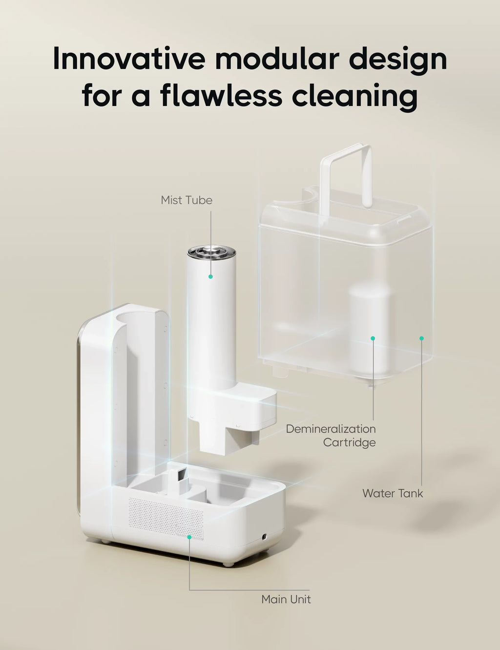 Humidifier, Humidistat, 5L Control, LED Dreo Auto Humidifiers, Mode Timer, Display Sleep Top-Fill Quiet Smart App With Mode,