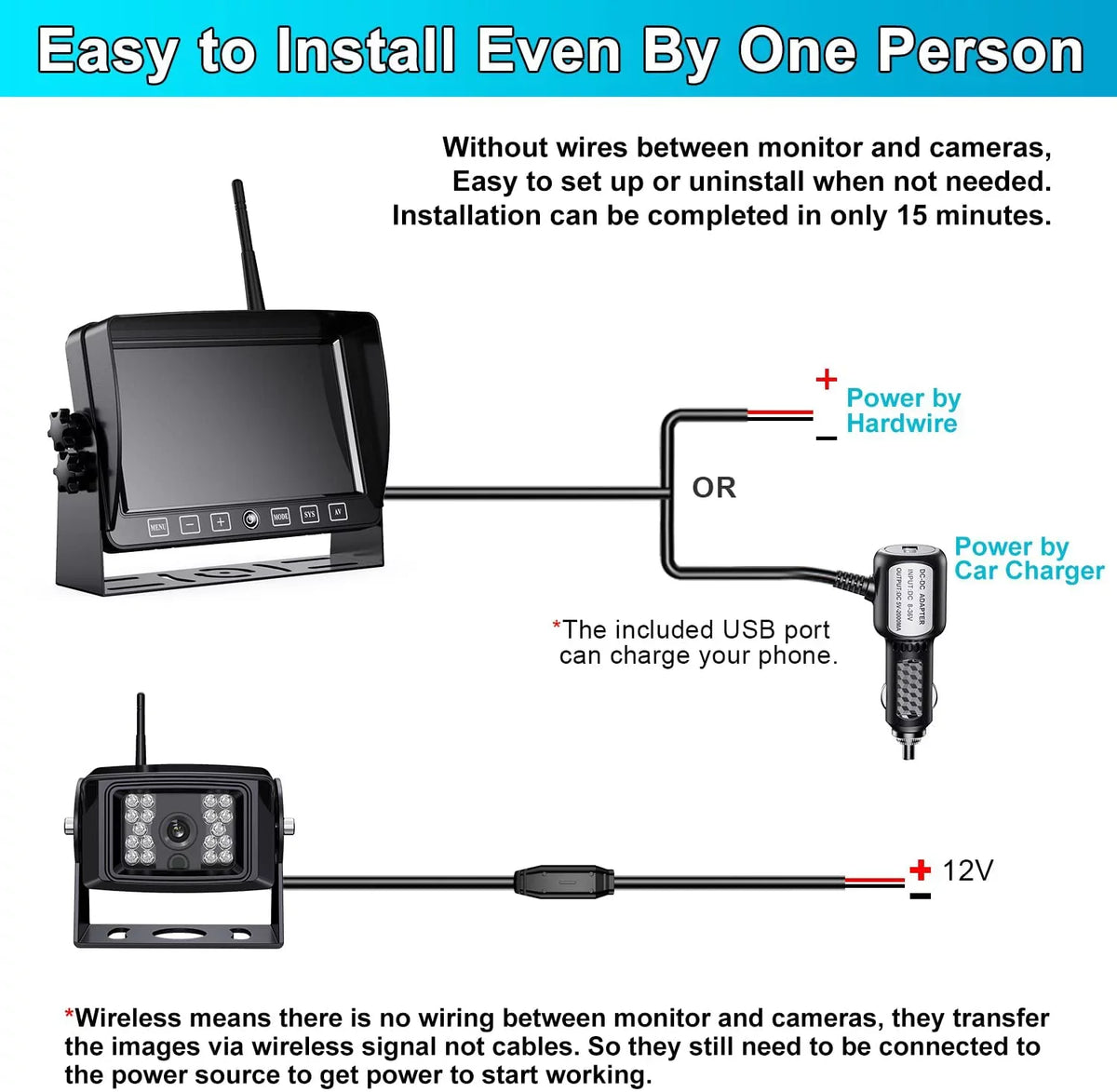 RV/Trailer/Truck Waterproof 7" Touch Split Cameras, HD Cam 4 for Screen Dual/Quad Monitor Backup Parking Recording w/ IP69 Button, Supports 7-inch Fookoo 1080P Wireless Lines View (DW701) Rear Camera,