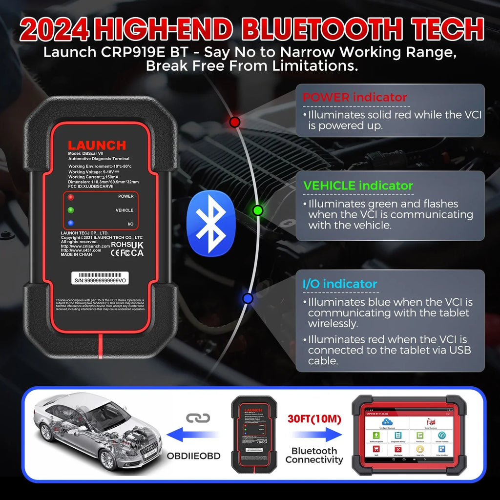 All Diagnostic Coding,Bi-Directional for Tool CRP OBD2 Scan Scanner AutoAuth 919E Control,CANFD X431 Full Vehicles,ECU LAUNCH System with DOIP,FCA BT 2024