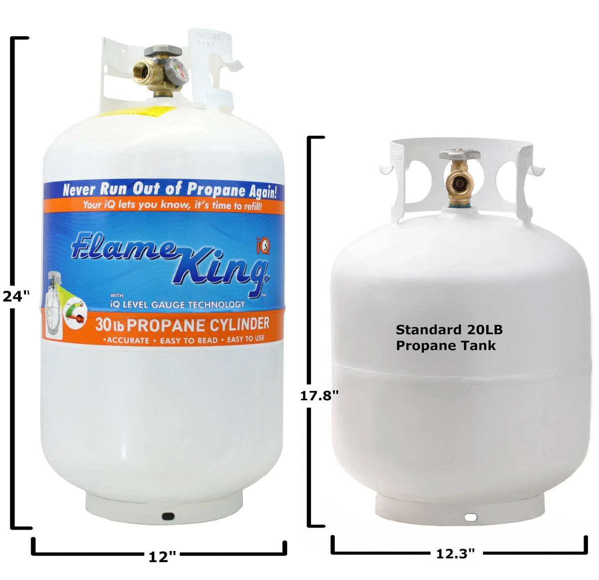 Gauge Fishing, Cylinder OPD Valve Activities, for Outdoor Tank and Grills Camping, BBQs, Propane & King White Flame Steel with and YSN330 30LB