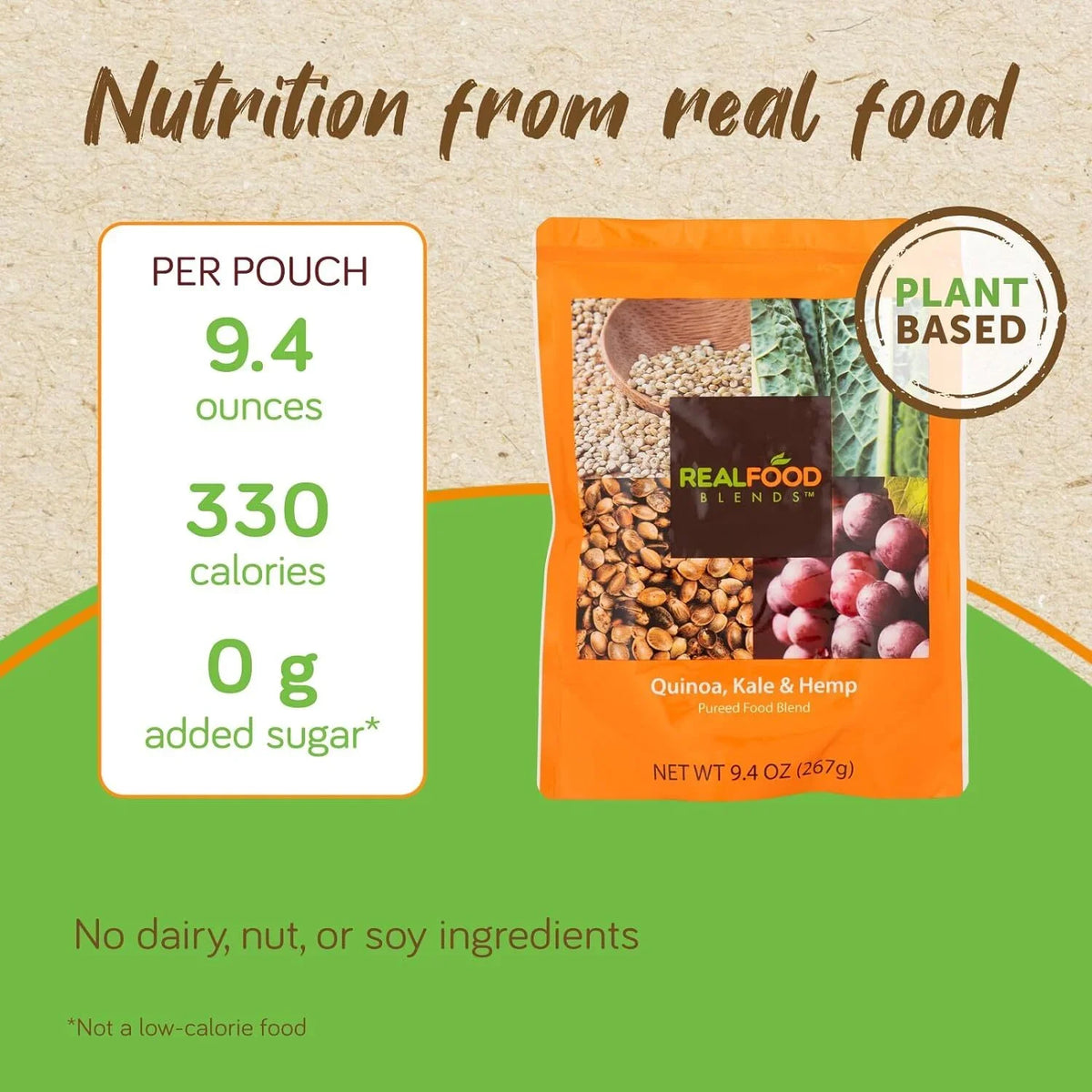 Food Pack - for Variety Real 12) Fed People Meals Tube 9.4 Pouch - of (Pack - Oz Blends