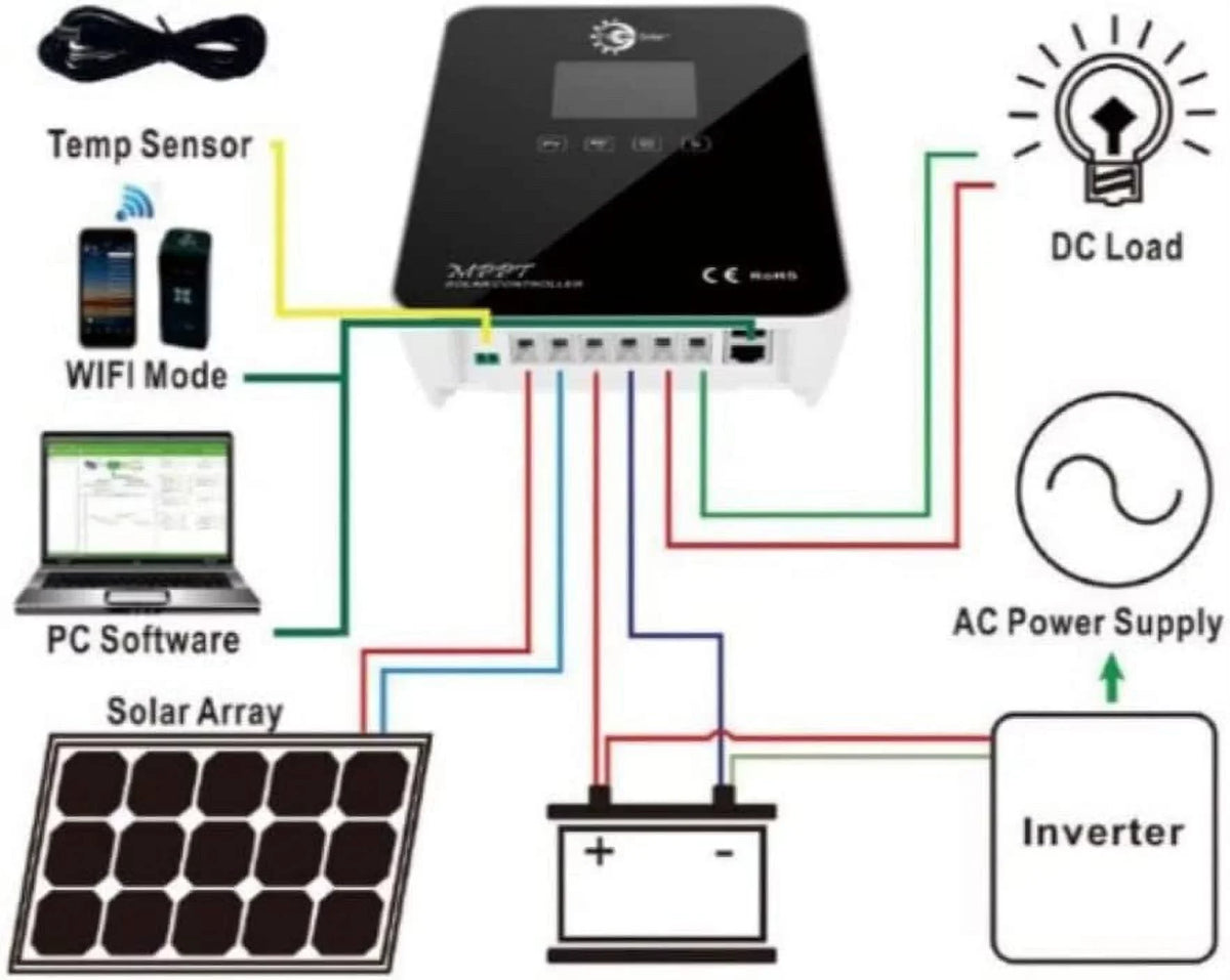 MPPT Systems 12-24V Controller 30A TP-SC24-60N-MPPT Solar Tycon Charge