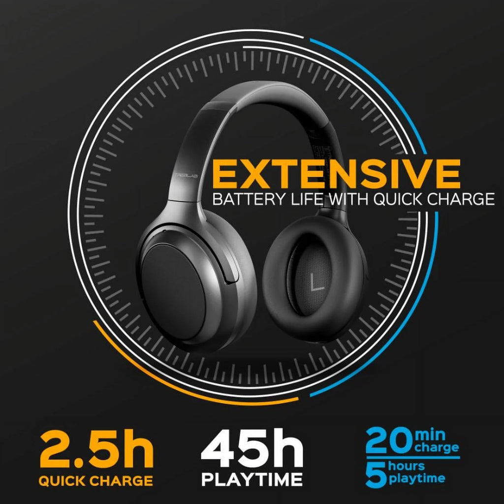 Control Bluetooth Charging, Ear - Canceling 45H Headphones with Hybryd TREBLAB Z7 Wireless & Mic USB-C Fast Touch Over ANC PRO Playtime Headphones (Grey) - Noise Sound, Active w/aptX, Stereo