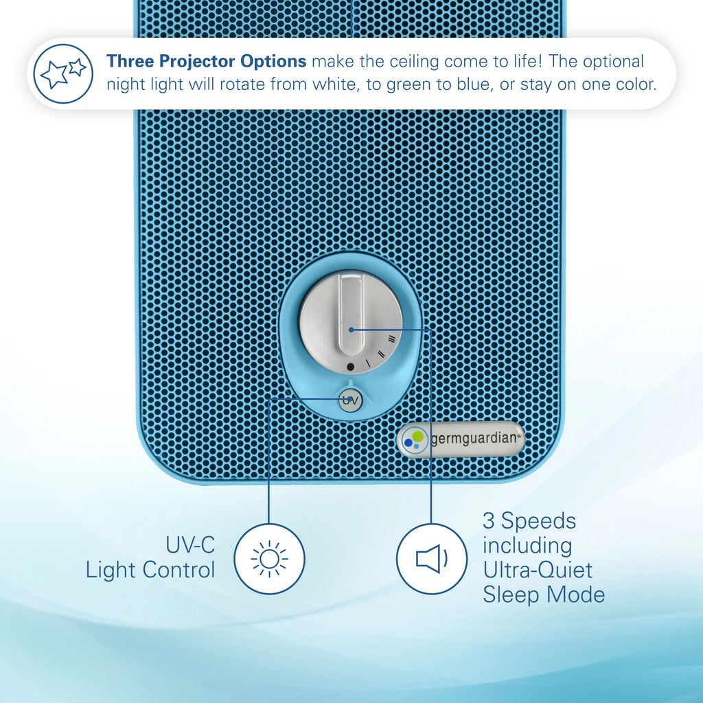 Air Filter, UV-C, Projector, Night HEPA AC4150BLCA Light Purifier with GermGuardian 54 ft., Sq.