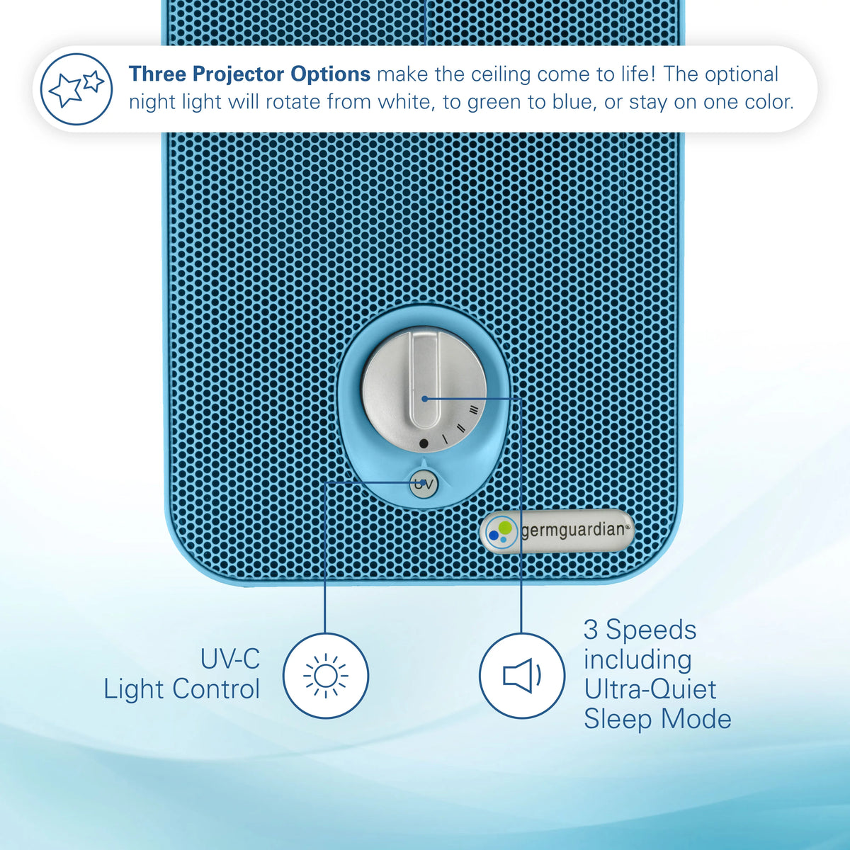Air Filter, UV-C, Projector, Night HEPA AC4150BLCA Light Purifier with GermGuardian 54 ft., Sq.
