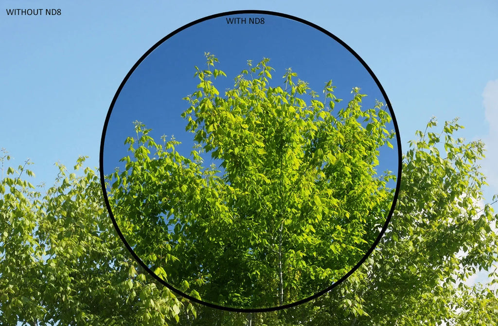 Glass For (62mm) Sony (Neutral Filter Density) Multicoated ND8 DSLR-A100 Alpha