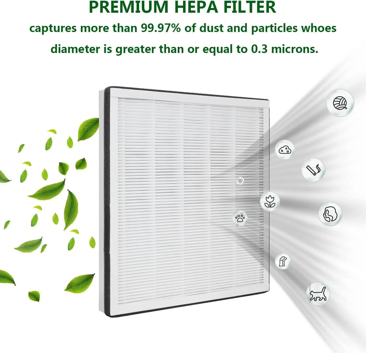 Compatible Purifier HEPA Purifier H13 Part&Accessories Replacement with True Filter Air Renpho RP-AP001/ RP-AP001S/ RP-AP002,Home Air