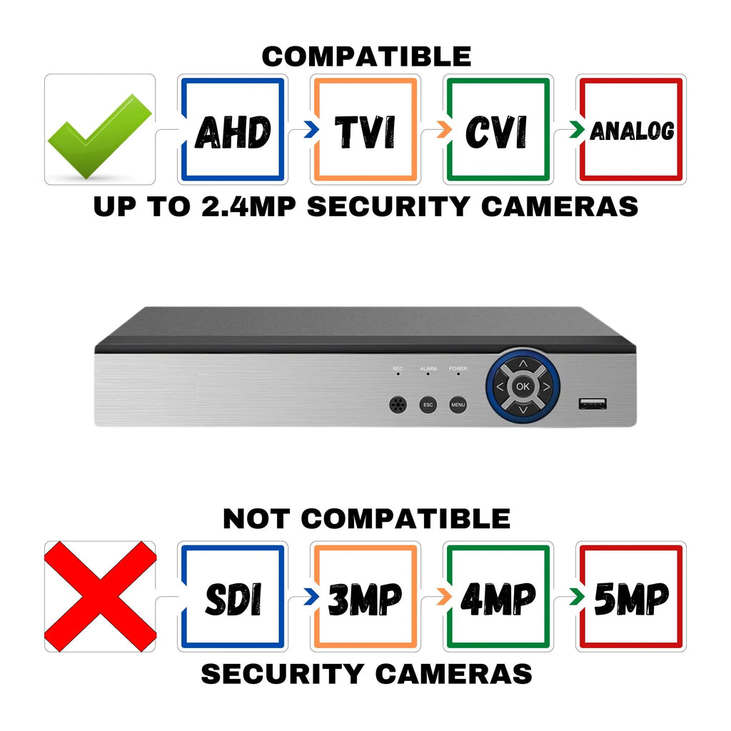 Hard Digital 8 H.265 2TB Hybrid Channel Drive HD Video CCTV DVR CVI Evertech Recorder Security AHD TVI Analog