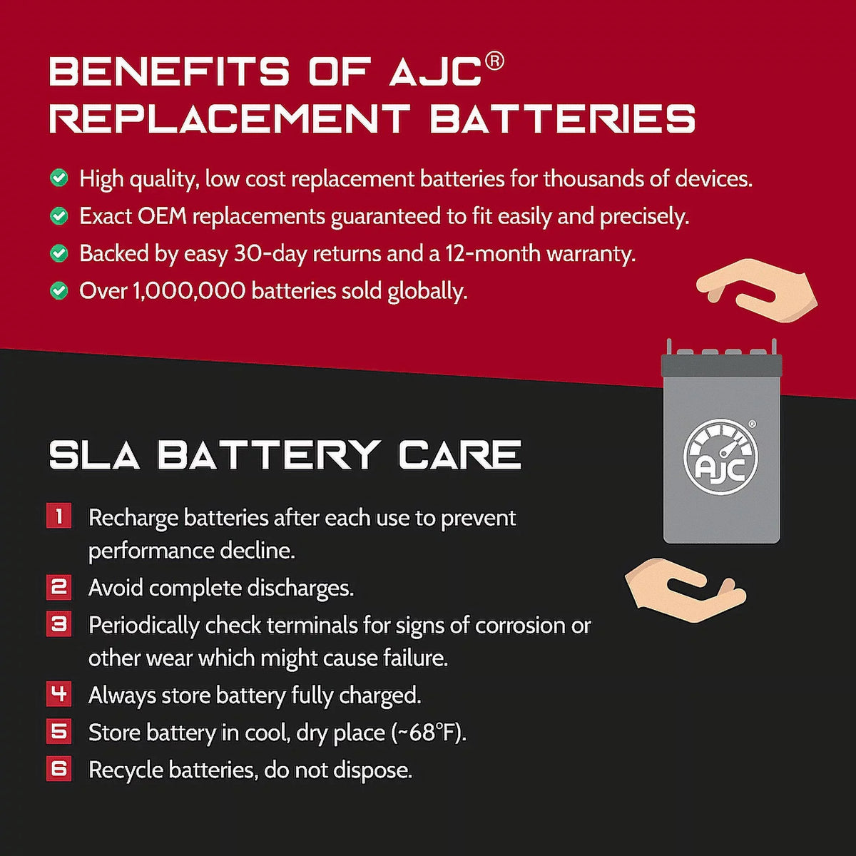 593CC (2005) Battery Compatible Pro Replacement AJC Bombardier 500Ss GTx with Snowmobile Battery